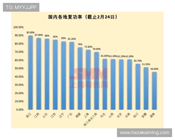 全球体坛焦点赛事最新比分动态全面解析与深度数据追踪 全球体坛焦点赛事最新比分动态全面解析与深度数据追踪