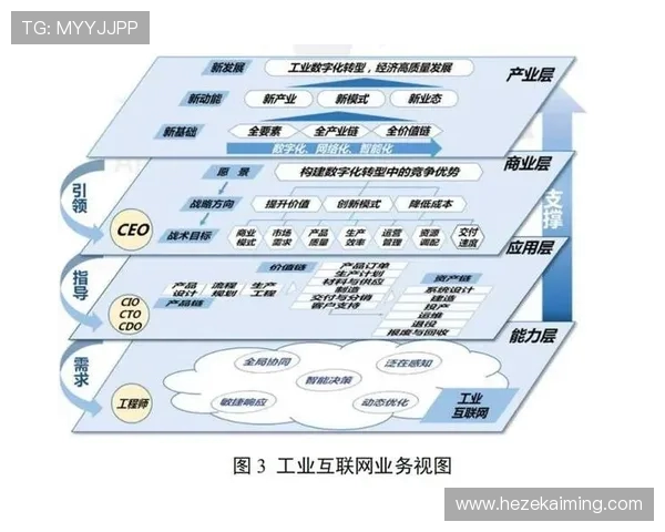 基于ElkADC的应用与发展前景分析及其在现代网络架构中的重要作用 基于ElkADC的应用与发展前景分析及其在现代网络架构中的重要作用