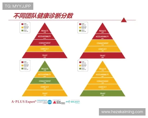 篮球技术与战术创新分析：提升个人能力与团队协作的全方位策略