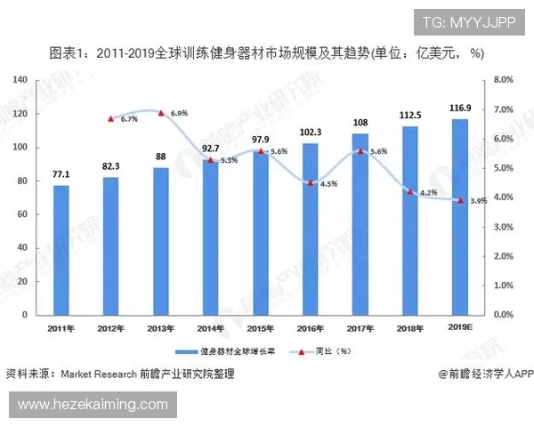 全面解析现代体育发展趋势与全民健身战略对社会的深远影响 全面解析现代体育发展趋势与全民健身战略对社会的深远影响