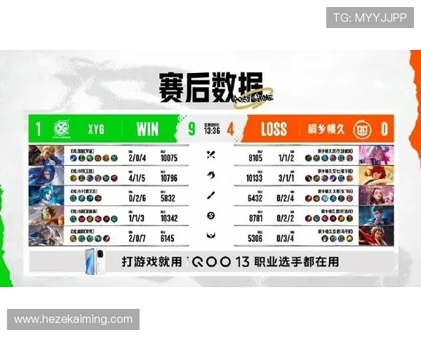 电竞比分实时更新,赛事激烈对决数据全面解析与战况回顾 电竞比分实时更新,赛事激烈对决数据全面解析与战况回顾