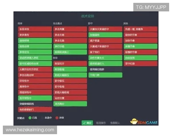 广州足球队中路突破战术分析及其成效评估