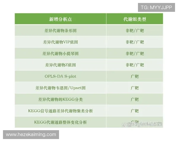 深入解析北京篮球队近期状态与表现数据分析报告 深入解析北京篮球队近期状态与表现数据分析报告