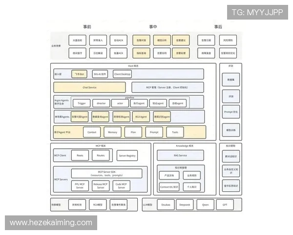 重磅专题：探秘BLG战队进攻革新的背后策略与实践