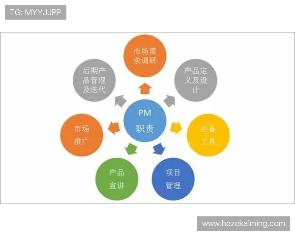 以Caps中路为核心布局解析 战术变化与角色发展全方位剖析
